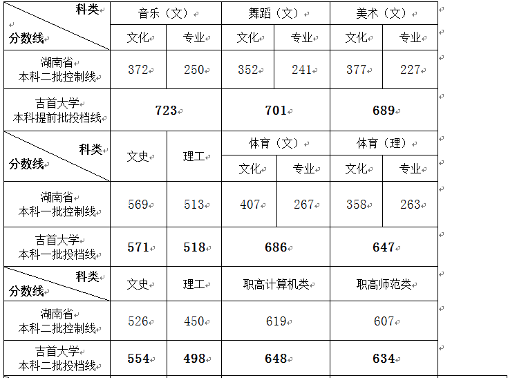 QQ图片20190506090938.png